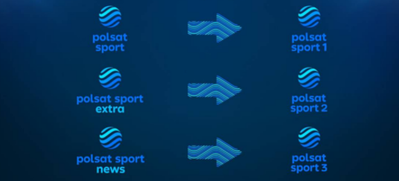 Zmiana nazw kanałów sportowych Polsatu